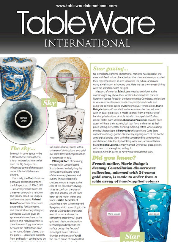 TableWare International – June–July 2020