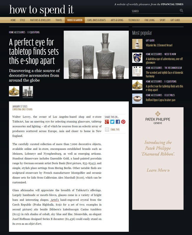 Artěl’s Sequence Barware Set Featured in How to Spend It – January 2013