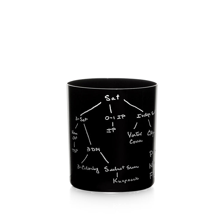 Concinnitas Collection Set