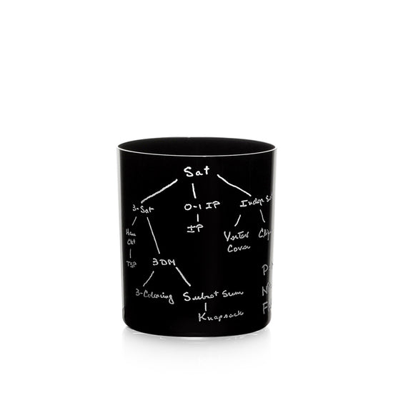 Concinnitas Collection Set