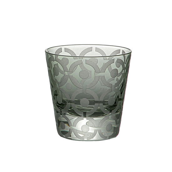 Polka Dot Sandblast