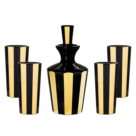 Faceted Gilded